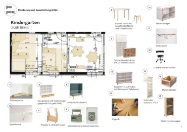 Kindergartenmöbel und Raumgestaltung: Visuelle Planung der Raumgestaltung mit einem Grundriss, der die Anordnung der Möbel für eine funktionale und ansprechende Umgebung im Kindergarten zeigt.